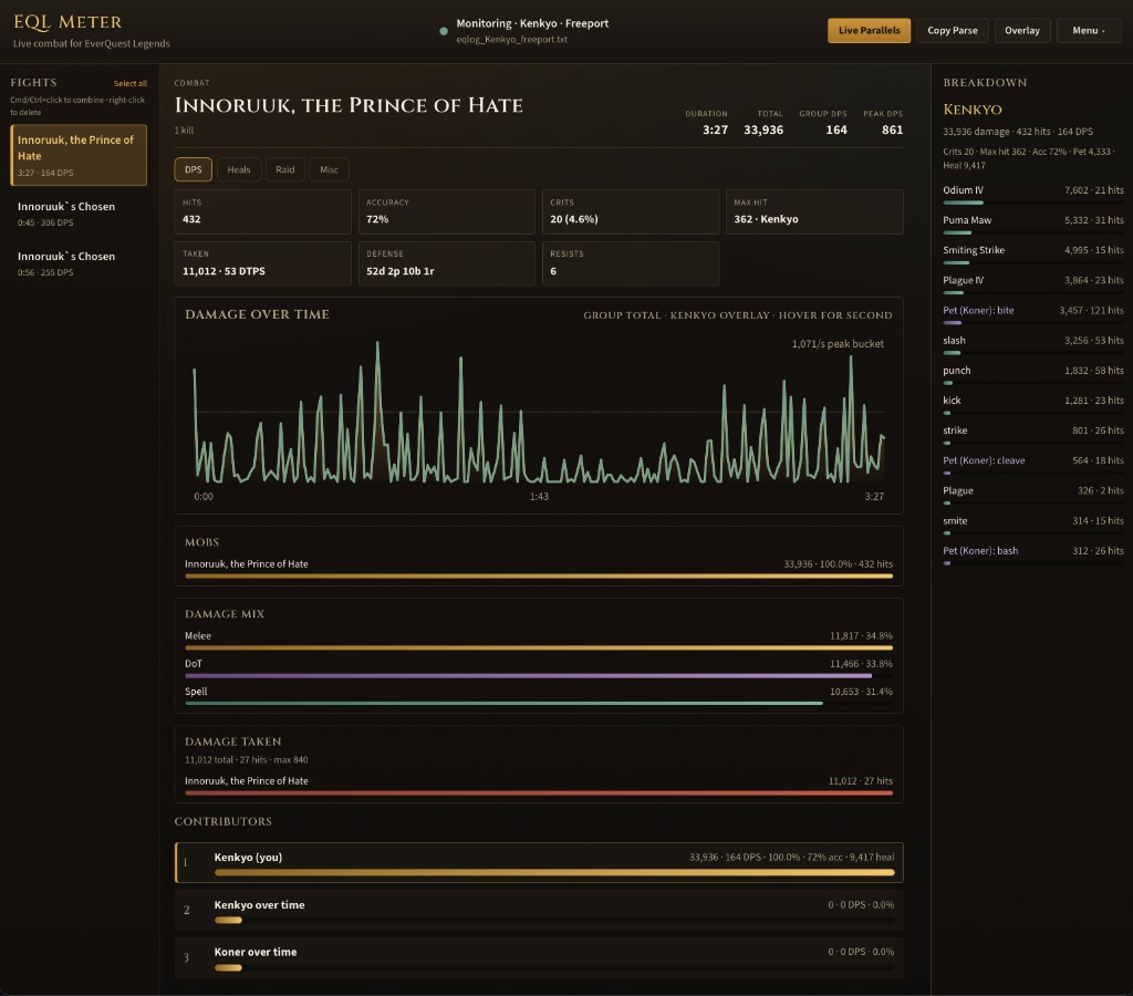 EverQuest Legends DPS meter and EQ log parser main window during a fight